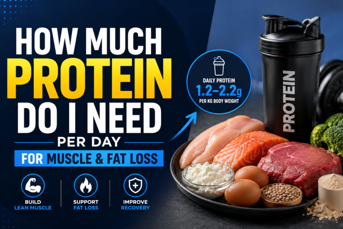 How Much Protein Do I Need Per Day for Muscle & Fat Loss