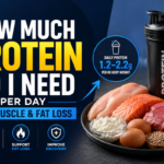 How Much Protein Do I Need Per Day for Muscle & Fat Loss