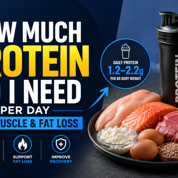 How Much Protein Do I Need Per Day for Muscle & Fat Loss